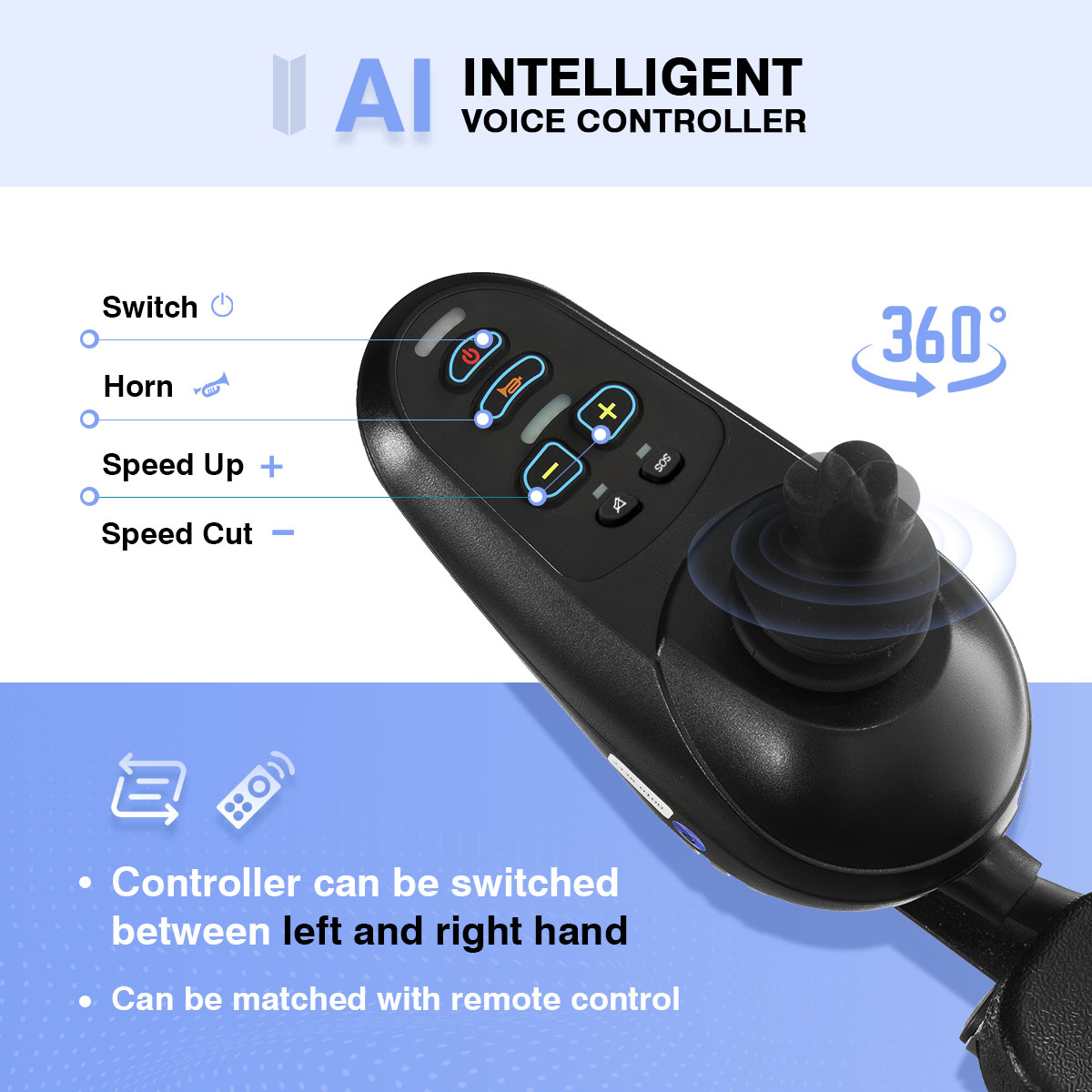 โรงงานจีนขายตรง รถเข็นไฟฟ้าพับ - Travel Accessories Manufacturer บทวิจารณ์และราคา