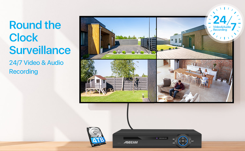 เครื่องบันทึกวิดีโอ NVR แบบ Su - Travel Accessories Uk บทวิจารณ์และราคา