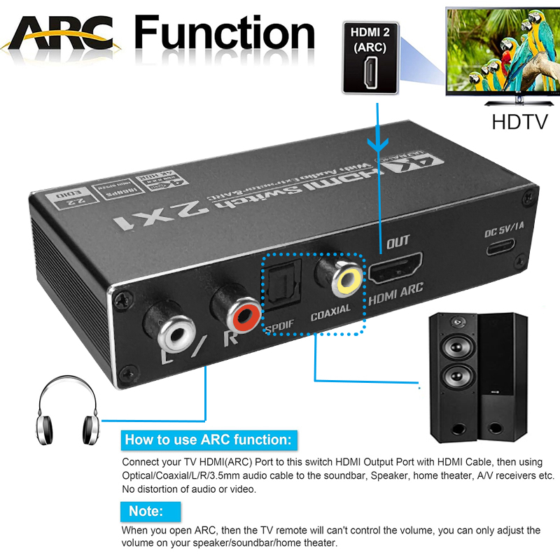 สวิตช์ HDMI พร้อมตัวแยกสัญญาณเ - Travel Accessories Uk บทวิจารณ์และราคา