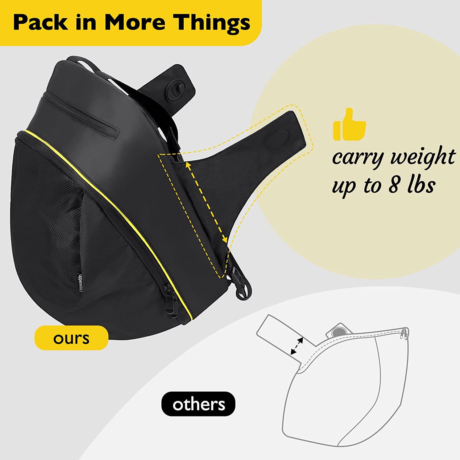 รถเข็นเด็กกระเป๋าเก็บรถเด็กที่ - Travel Accessories Shops บทวิจารณ์และราคา