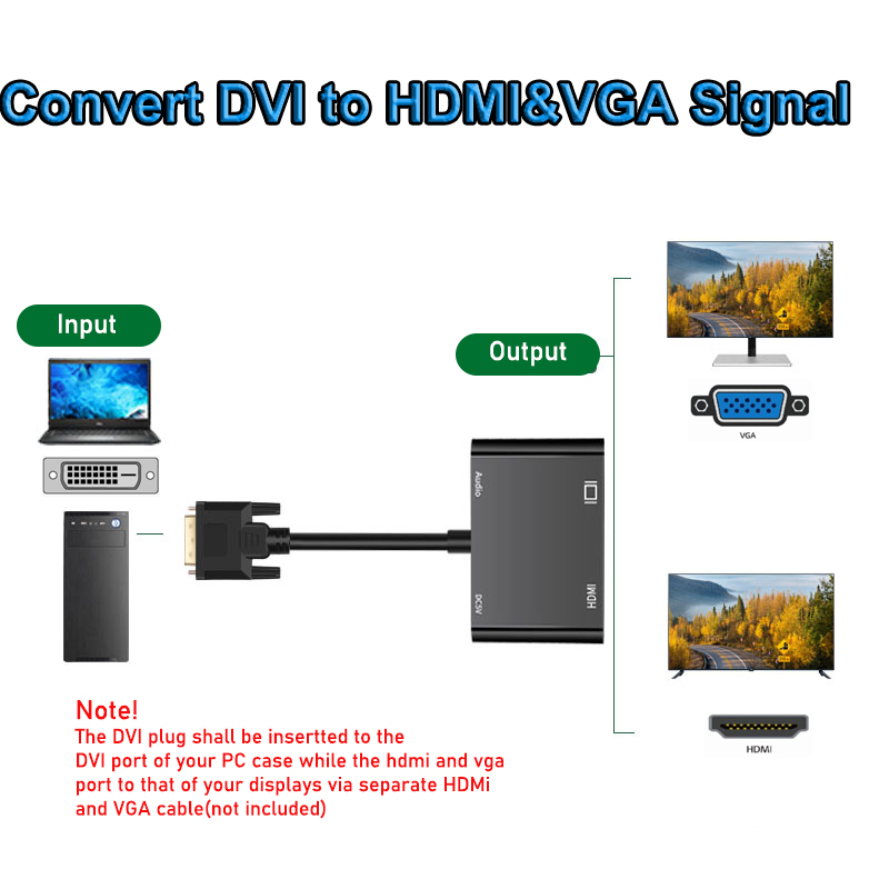 1080P DVI เป็น VGA HDMI Splitt - Travel Accessories Uk บทวิจารณ์และราคา